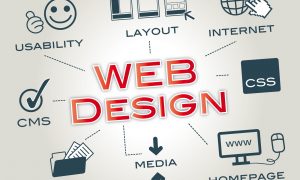 4 Principles of Good Web Design